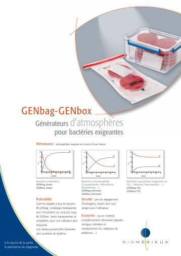 GENbag-GENbox Générateurs d'atmosphères - bioMérieux