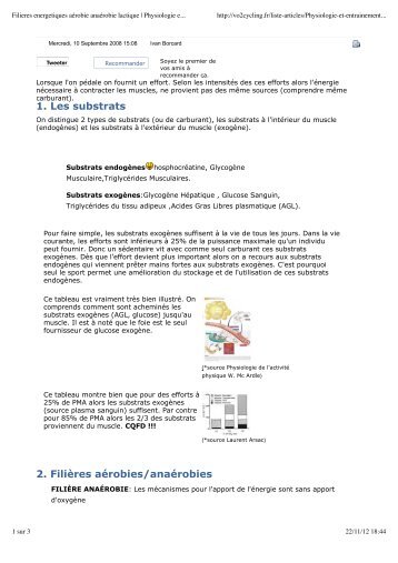 Filieres energetiques aerobie anaerobie.pdf