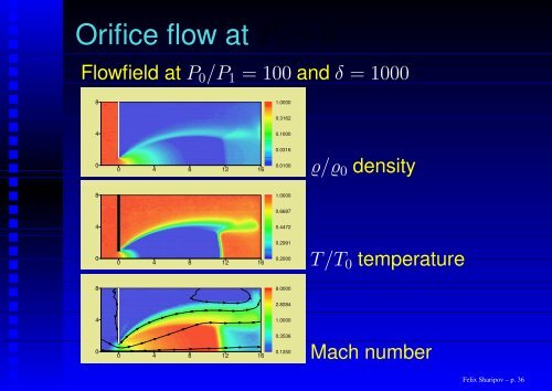 RAREFIED GAS DYNAMICS AND ITS APPLICATIONS TO VACUUM ...