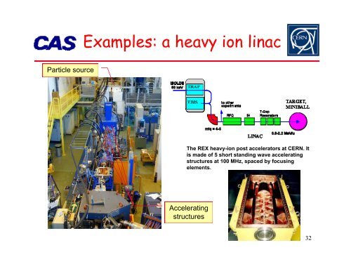 mode - CERN Accelerator School