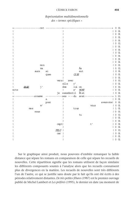 La nouvelle de langue française, aux frontières des ... - L'esprit Livre