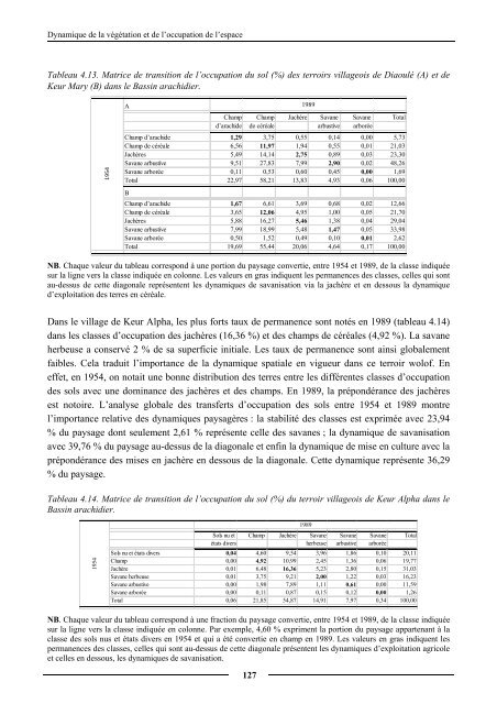 Diagnostic partiel de la flore et de la végétation des Niayes et du ...