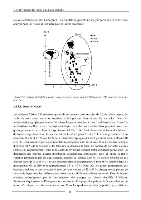 Diagnostic partiel de la flore et de la végétation des Niayes et du ...