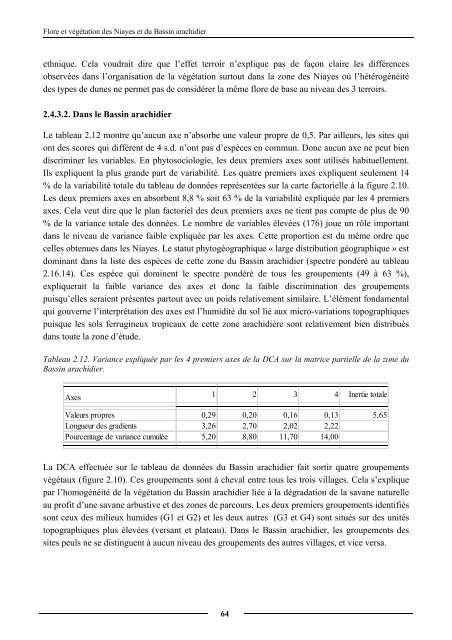 Diagnostic partiel de la flore et de la végétation des Niayes et du ...