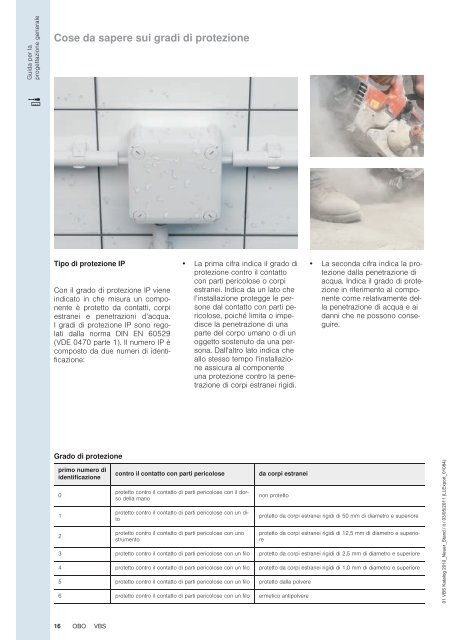 VBS | Sistema pressacavi in ottone - OBO Bettermann