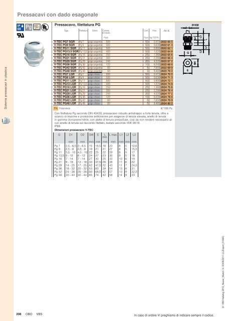 VBS | Sistema pressacavi in plastica - OBO Bettermann