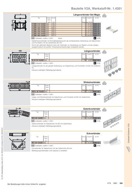 KTS | Edelstahl-Systeme V2A - OBO Bettermann