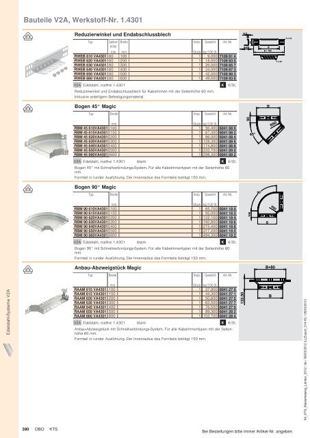 KTS | Edelstahl-Systeme V2A - OBO Bettermann