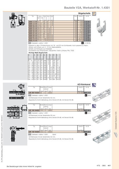 KTS | Edelstahl-Systeme V2A - OBO Bettermann