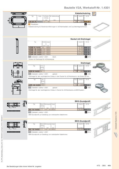 KTS | Edelstahl-Systeme V2A - OBO Bettermann