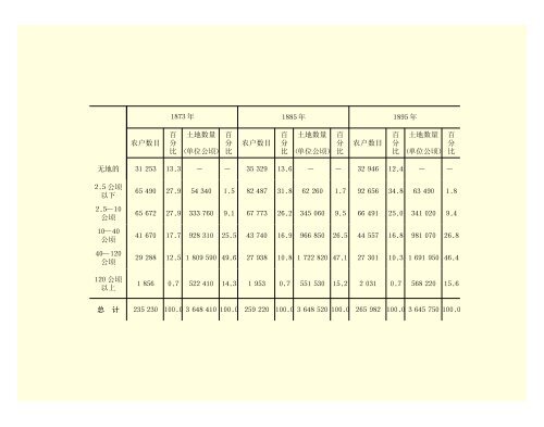 列宁全集 - 中国社会科学网