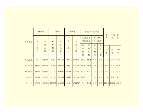 列宁全集 - 中国社会科学网