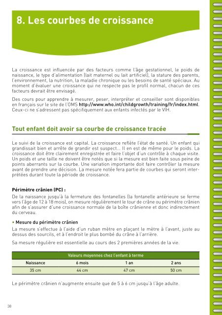 Guide de prise en charge de l'infection à VIH chez l'enfant - Grandir ...