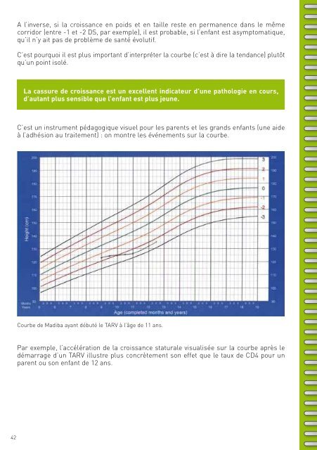 Guide de prise en charge de l'infection à VIH chez l'enfant - Grandir ...