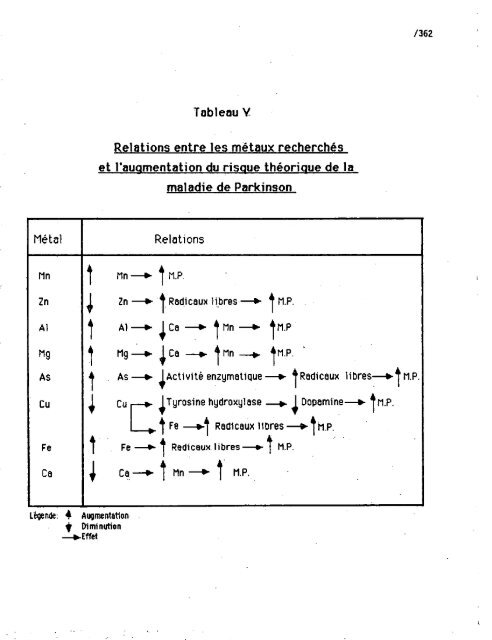 COMPTE-RENDU DU COLLOQUE