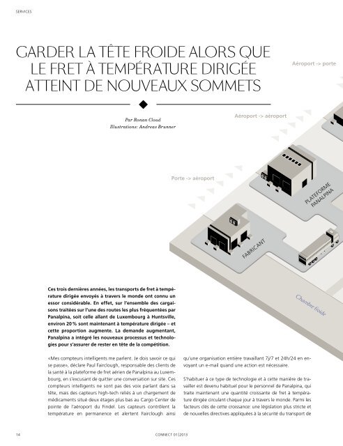 étendUes des territoires et climat: deUx défis - Panalpina