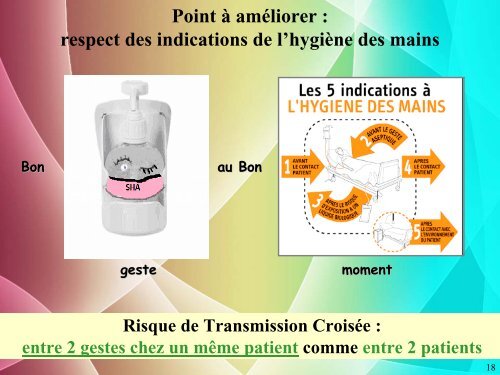 Résultats régionaux et locaux Audit "Précautions Standard" - arlin