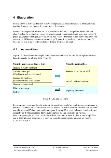 Les tables de décision