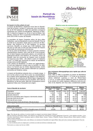 Portrait du bassin de Montélimar - Région Rhône-Alpes