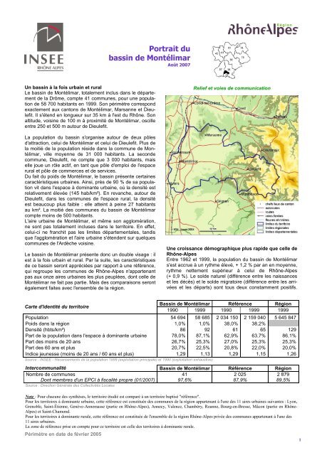 Portrait du bassin de Montélimar - Région Rhône-Alpes