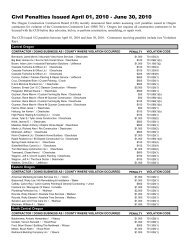 Civil Penalties Issued - Construction Contractors Board