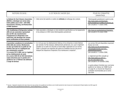 Entretien de systèmes de ventilation en milieu scolaire ...