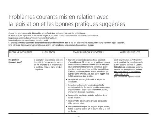 Entretien de systèmes de ventilation en milieu scolaire ...