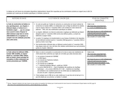 Entretien de systèmes de ventilation en milieu scolaire ...