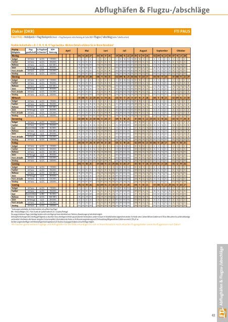 FTI Senegal So13