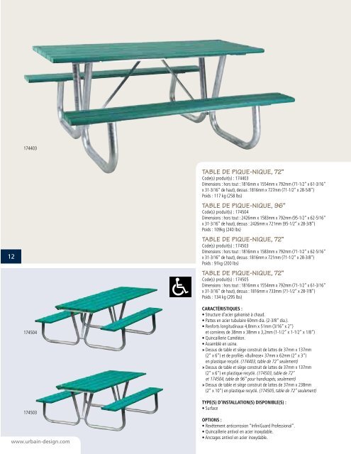 LE MOBILIER URBAIN - Cascades