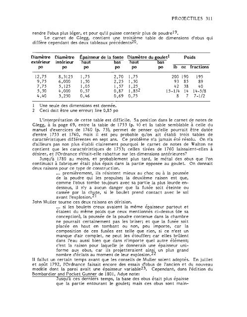 l'artillerie lisse britannique: étude technologique sur l'identification, l ...