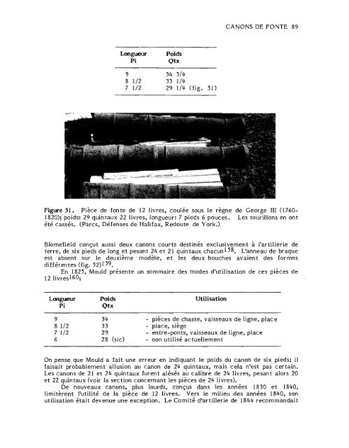 l'artillerie lisse britannique: étude technologique sur l'identification, l ...