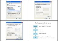 The Internet software layers