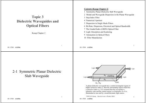 Topic 3 Dielectric Waveguides and Optical Fibers 2-1 Symmetric ...