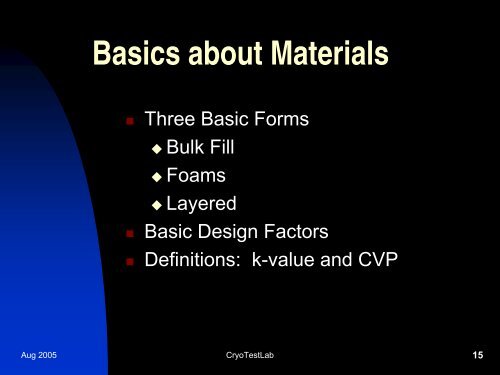 Cryogenic Thermal Insulation Systems