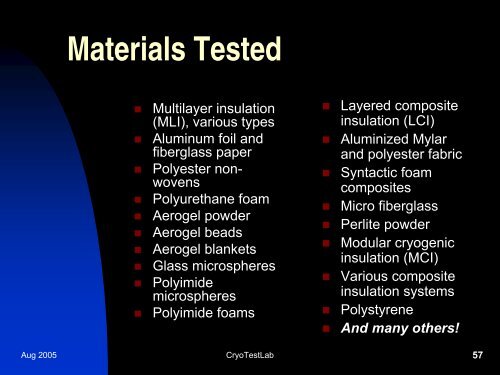 Cryogenic Thermal Insulation Systems