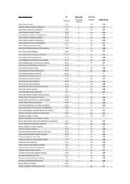 Notas Geriatria 1º S