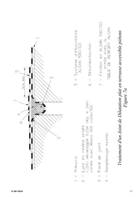 Document Technique d'Application Alsan Apparent - CSTB