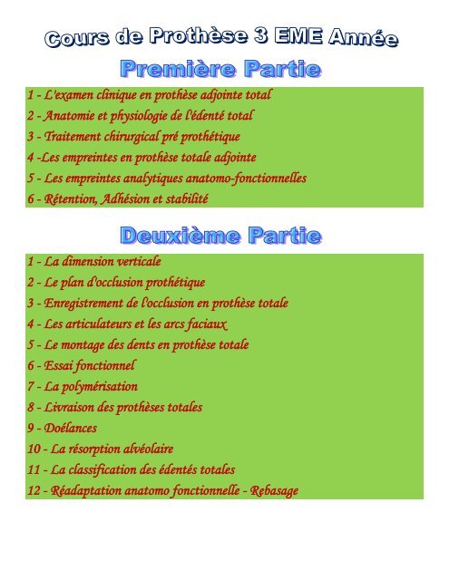 1 - L'examen clinique en prothèse adjointe total 2 - Anatomie et ...