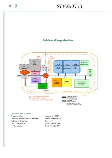 ARH Info numéro 44 - Novembre 2007 - Parhtage santé