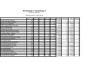 Notas finais Microbiologia