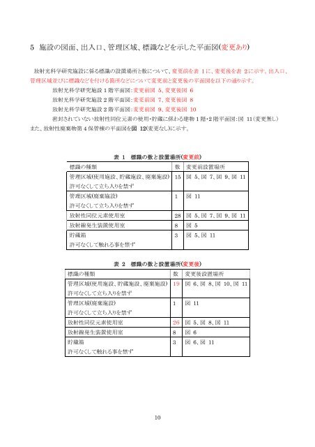 放射光科学研究施設・光源リング トップアップ入射に係る放射線 ... - KEK