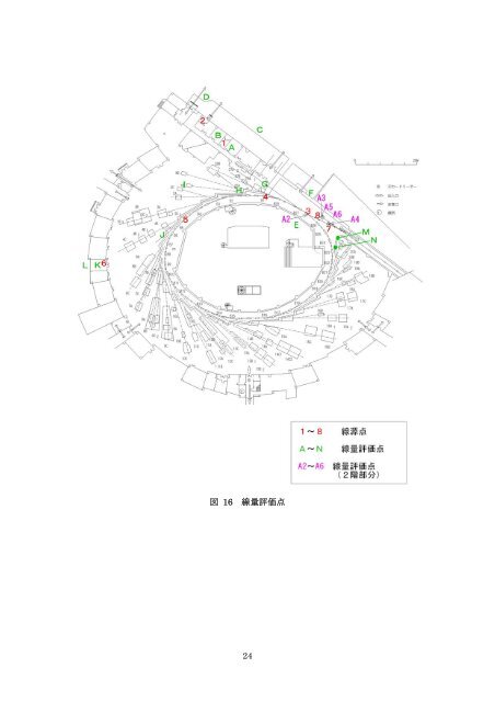 放射光科学研究施設・光源リング トップアップ入射に係る放射線 ... - KEK