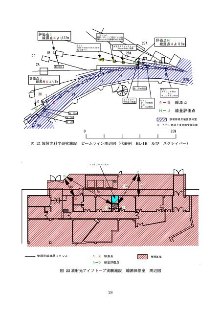 放射光科学研究施設・光源リング トップアップ入射に係る放射線 ... - KEK