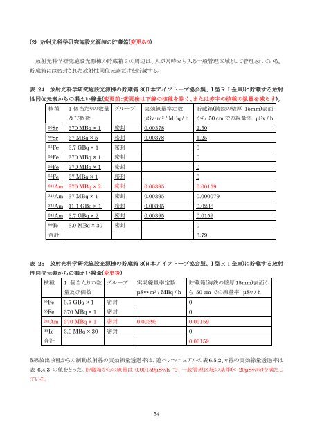 放射光科学研究施設・光源リング トップアップ入射に係る放射線 ... - KEK