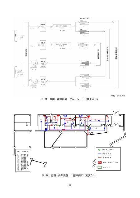 放射光科学研究施設・光源リング トップアップ入射に係る放射線 ... - KEK