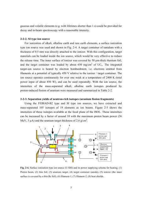 TRIAC Progress Report - KEK