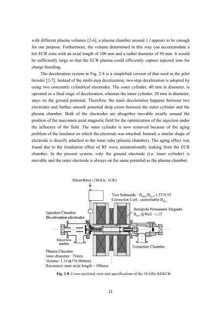 TRIAC Progress Report - KEK