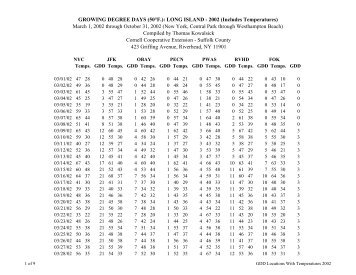 2002 - Daily GDD Report March 1 through October 31 JFK Airport to ...