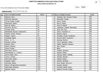 D:\final_report1\amit\ftable\pdf - Copy.frx - Competition Commission ...